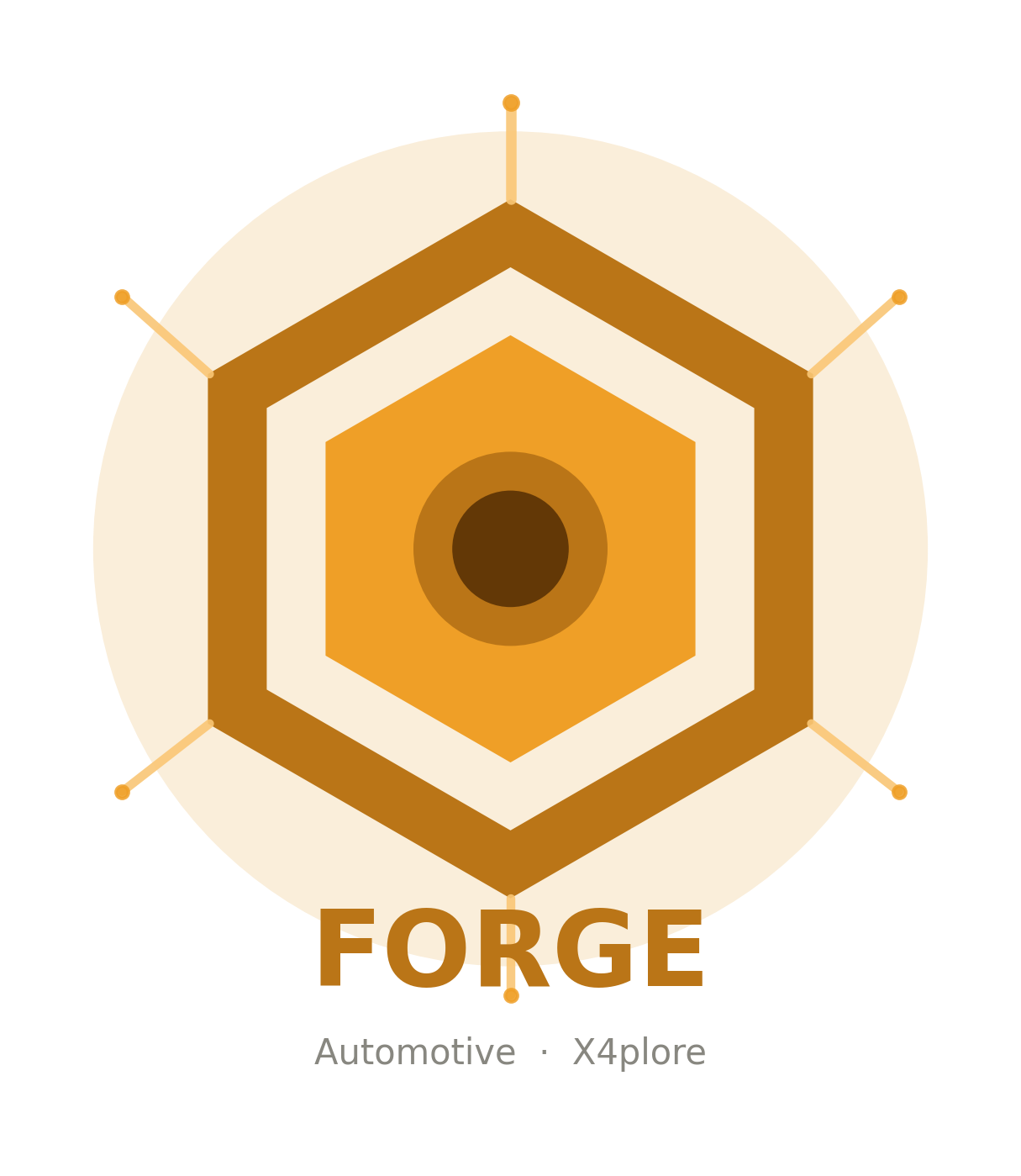 FORGE Logo