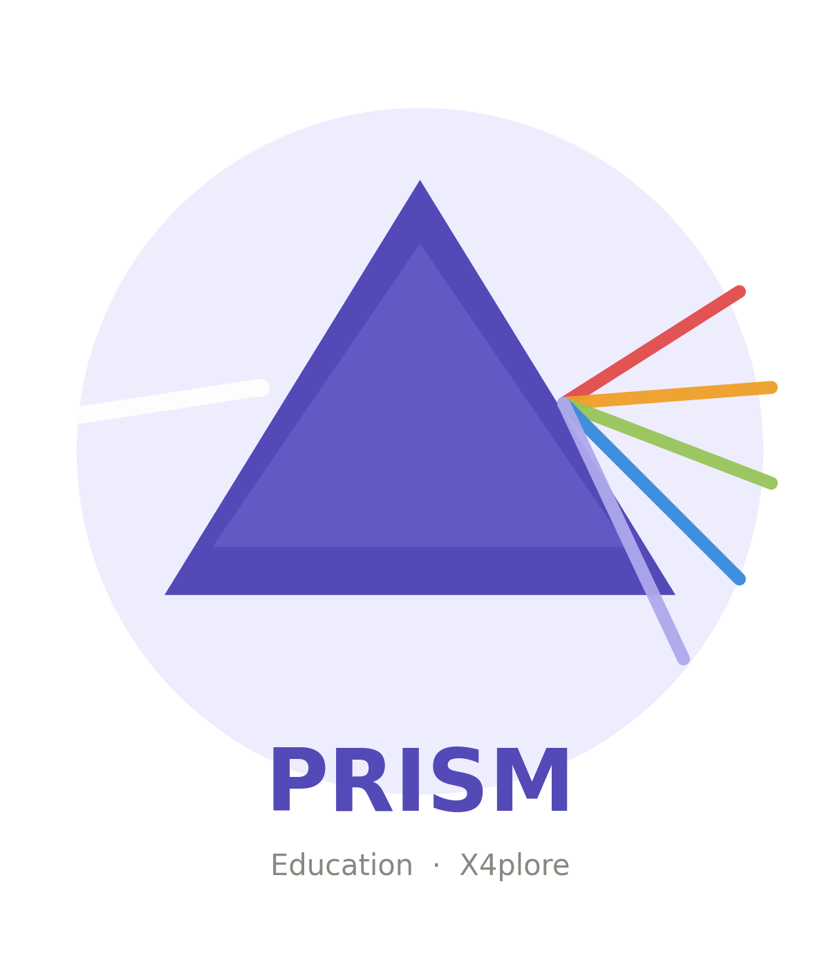 PRISM Logo